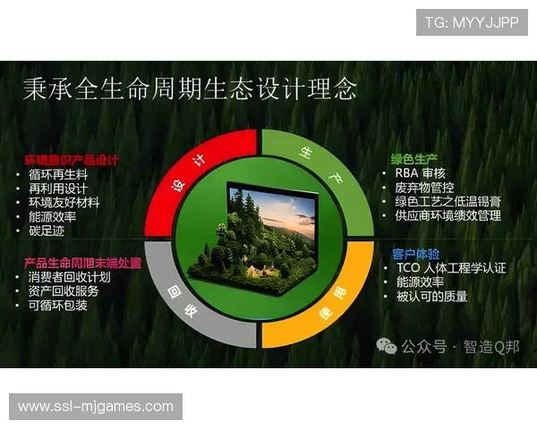 意甲绿色设计奖，可持续创新表彰